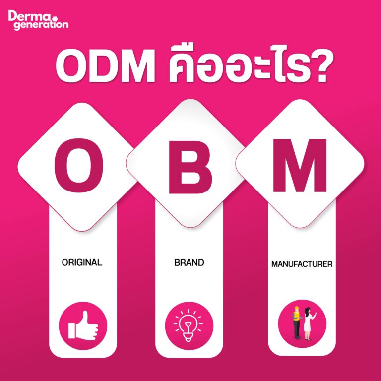ทำความรู้จัก OEM , ODM และ OBM คืออะไร? สำคัญอย่างไรต่อการผลิต ...