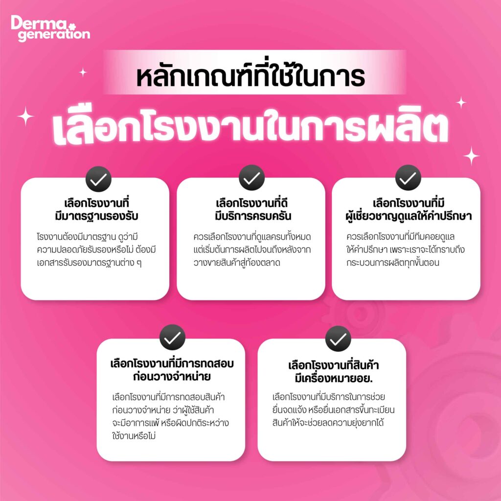 ทำความรู้จัก OEM , ODM และ OBM คืออะไร? สำคัญอย่างไรต่อการผลิต ...