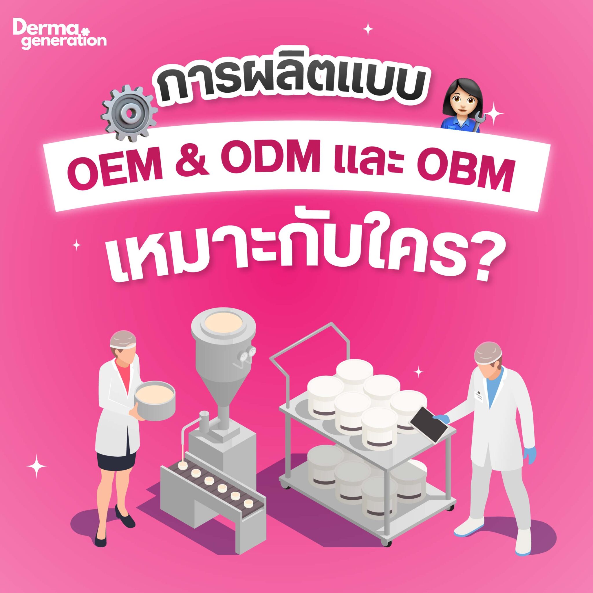 ทำความรู้จัก OEM , ODM และ OBM คืออะไร? สำคัญอย่างไรต่อการผลิต ...