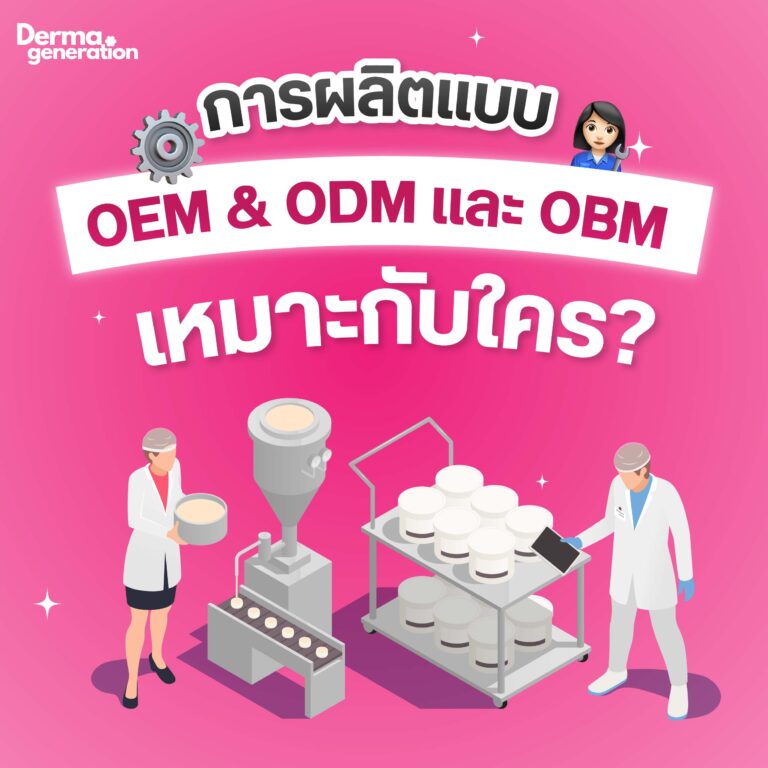 ทำความรู้จัก OEM , ODM และ OBM คืออะไร? สำคัญอย่างไรต่อการผลิต ...