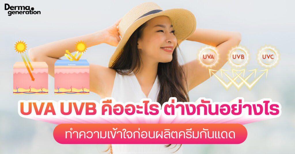 รู้จัก UVA UVB