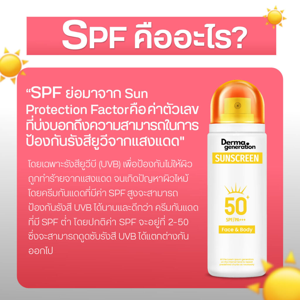 ความหมายของSPF