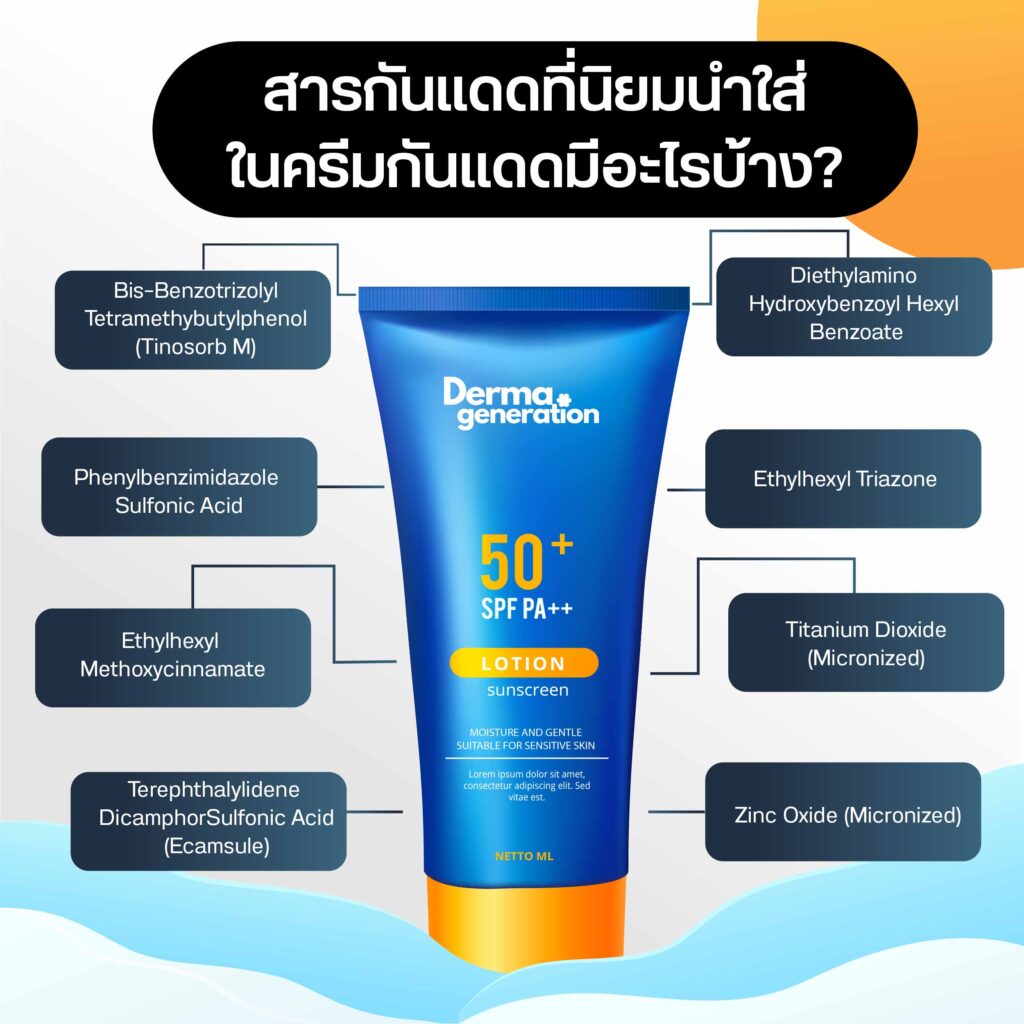 สารกันแดดที่นิยมใส่ในครีมกันแดด