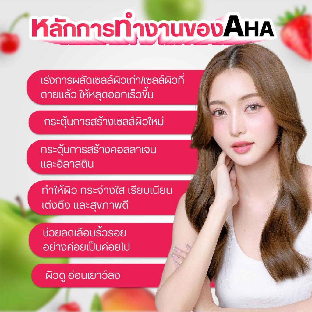 หลักการทำงาน AHA