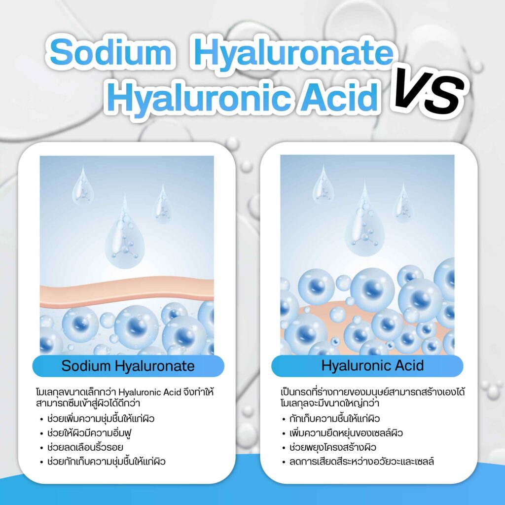 AW Sodium Hyaluronate vs sodium hyaluronare