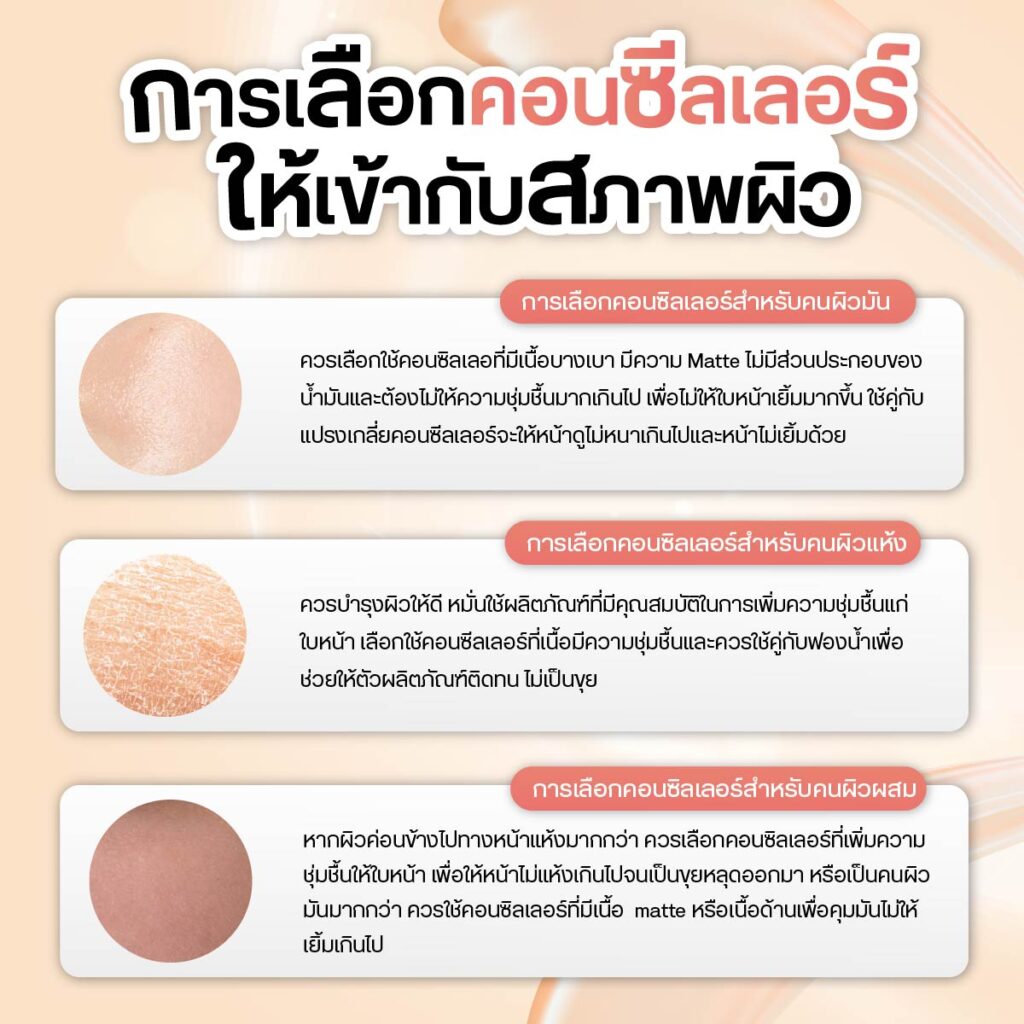 การใช้คอนซีลเลอร์ปกปิดผิว