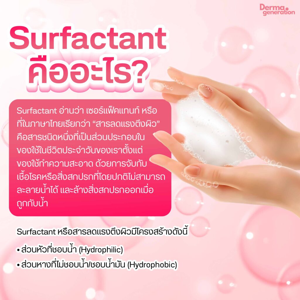 สารลดแรงตึงผิวในรูปแบบสารละลาย