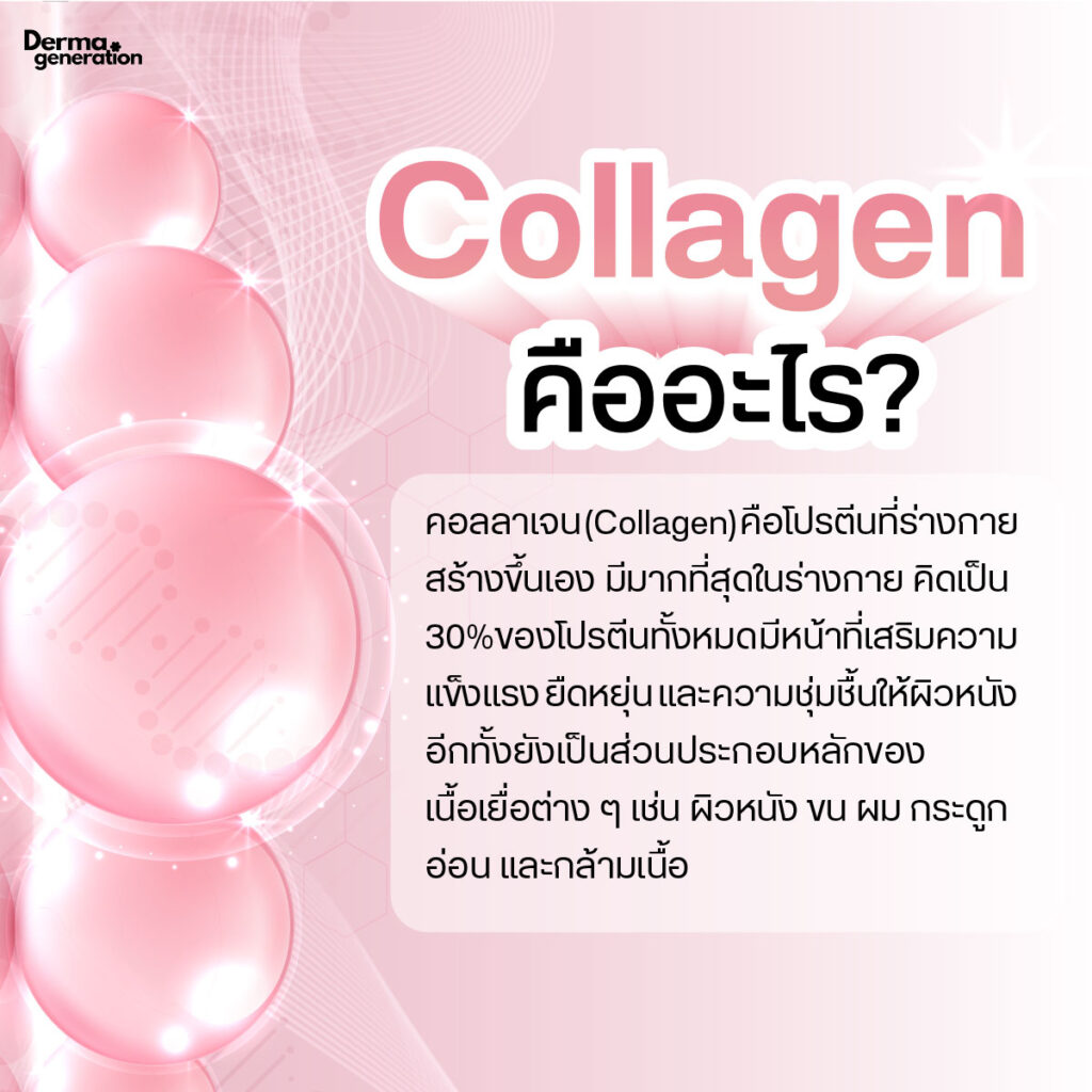 คอลลาเจน คืออะไร