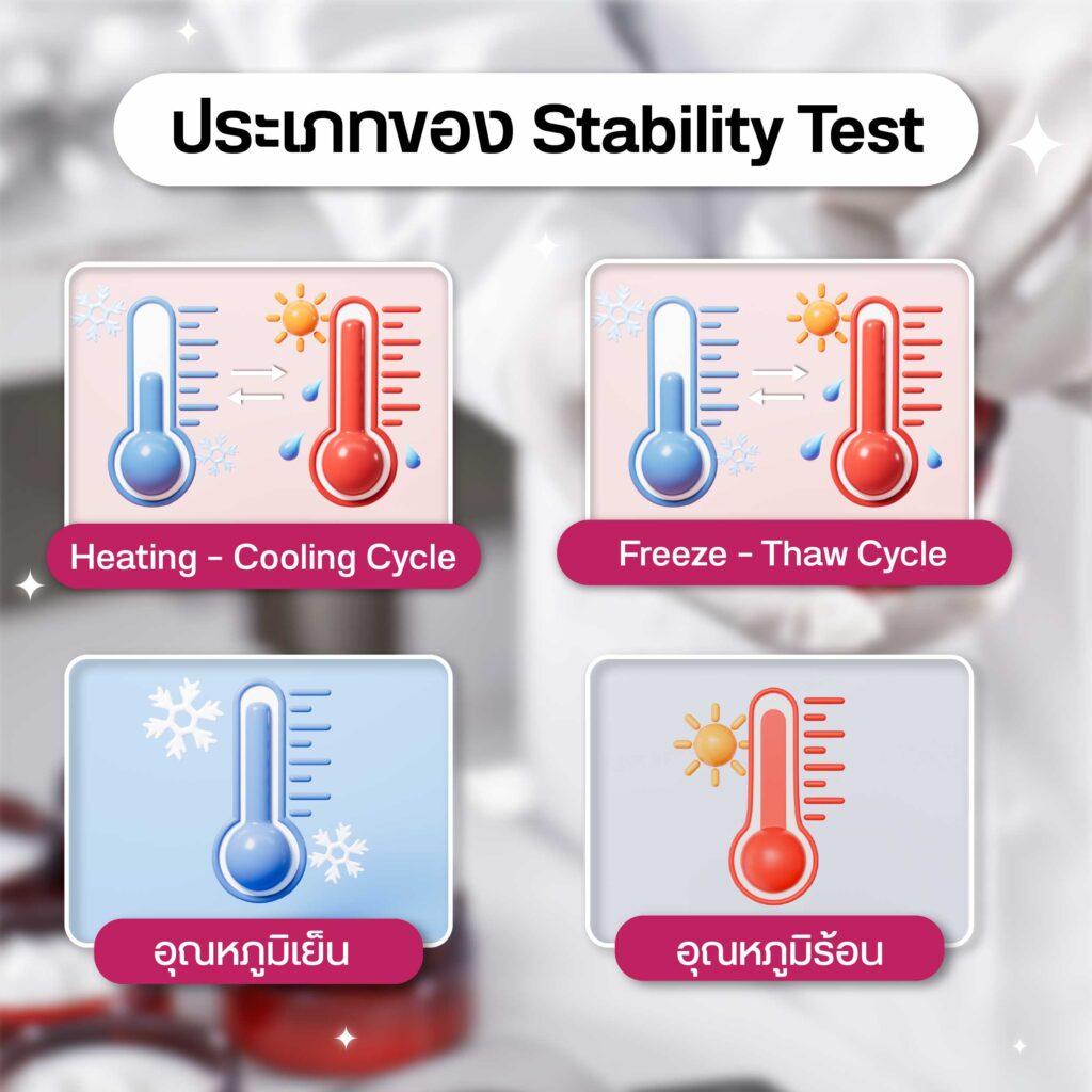 ประเภทของStability Test
