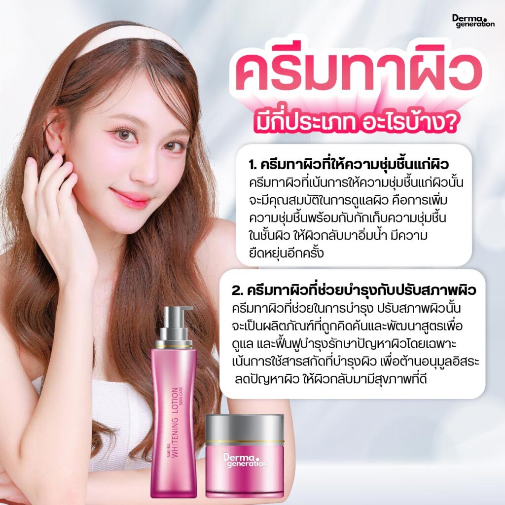 ภาพประเภทของครีมทาผิว