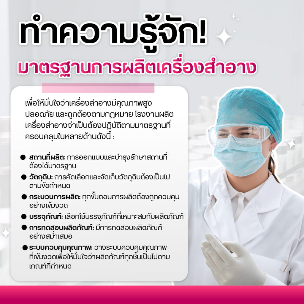 ภาพอธิบายความหมายของมาตรฐานการผลิตเครื่องสำอาง