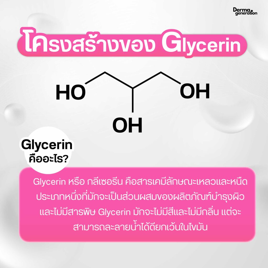 รูปโครงสร้างGlycerin