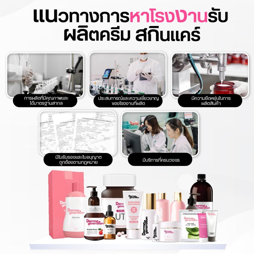 ภาพแสดงแนวทางการหาโรงงานรับผลิตครีม สกินแคร์