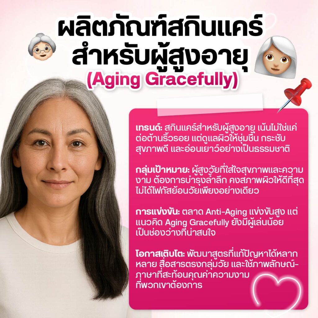 ผลิตภัณฑ์สกินแคร์สำหรับผู้สูงอายุ