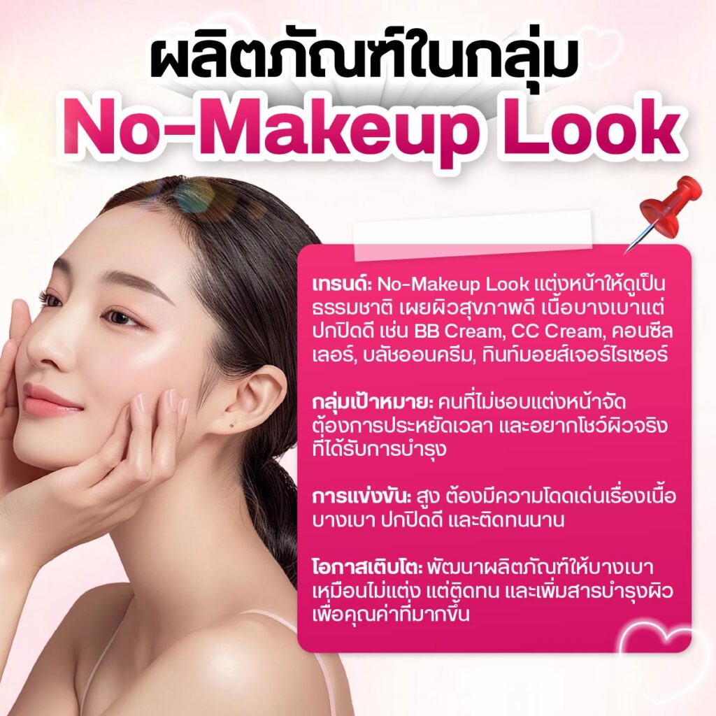 ผลิตภัณฑ์ในกลุ่ม No-Makeup Look