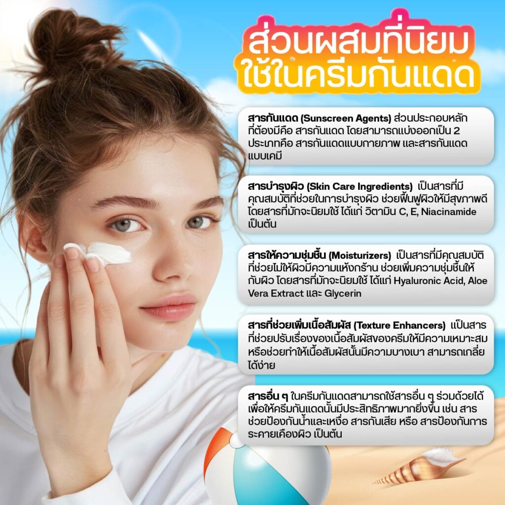 รายละเอียดส่วนผสมในครีมกันแดด