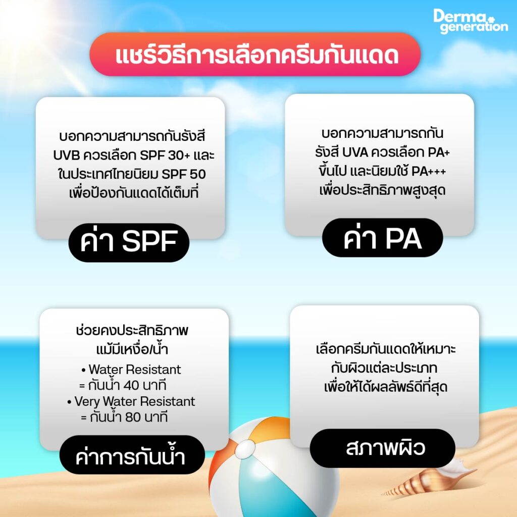 วิธีเลือกครีมกันแดด