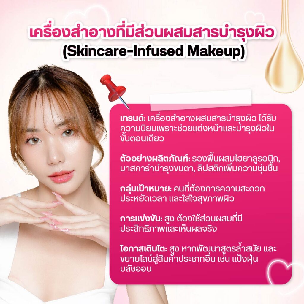 เครื่องสำอางที่มีส่วนผสมสารบำรุงผิว