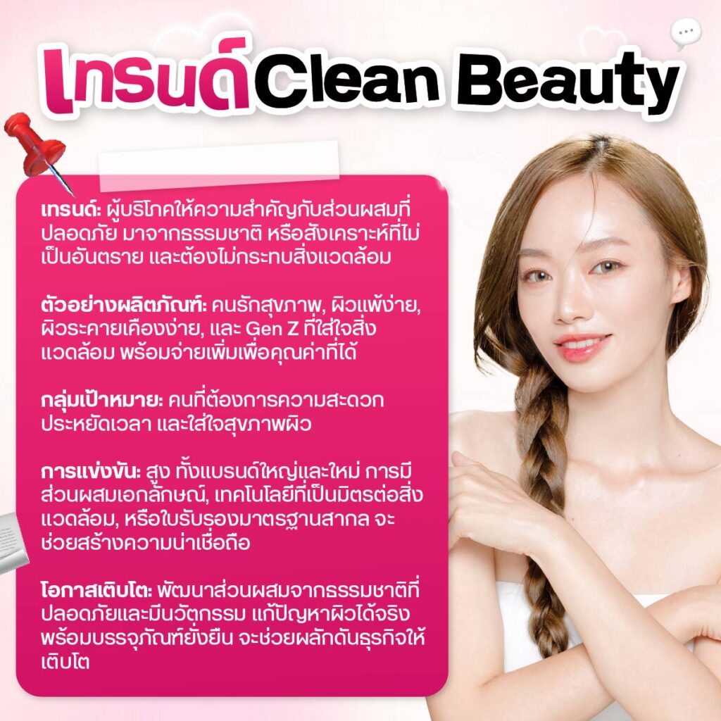 เทรนด์ Clean