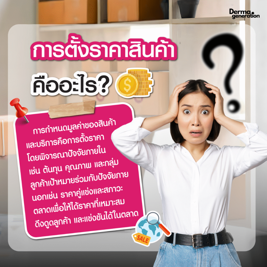 ความหมาย การตั้งราคาสินค้า