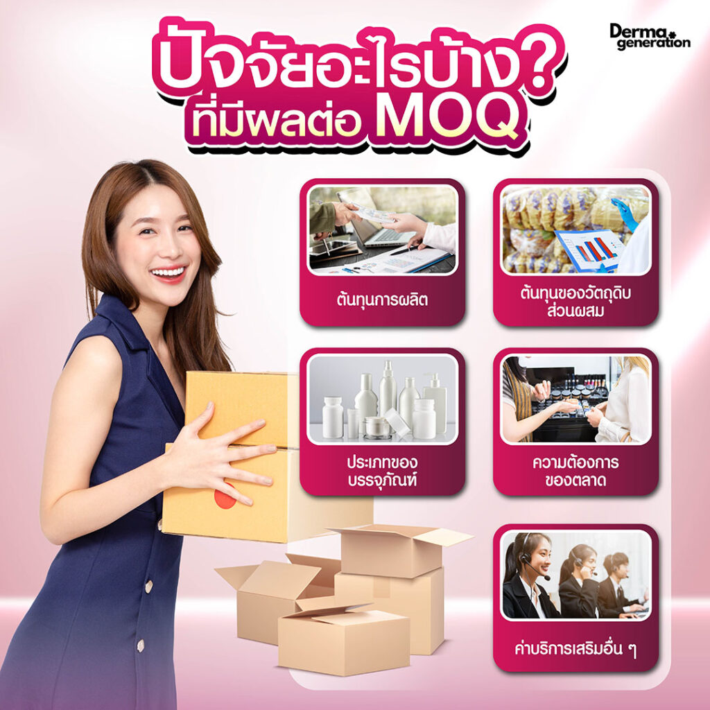 ปัจจัยที่ส่งผล Minimum Order Quantity