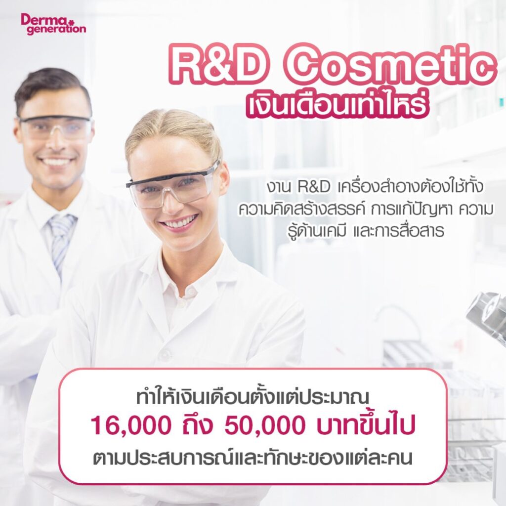 เงินเดือน research and development