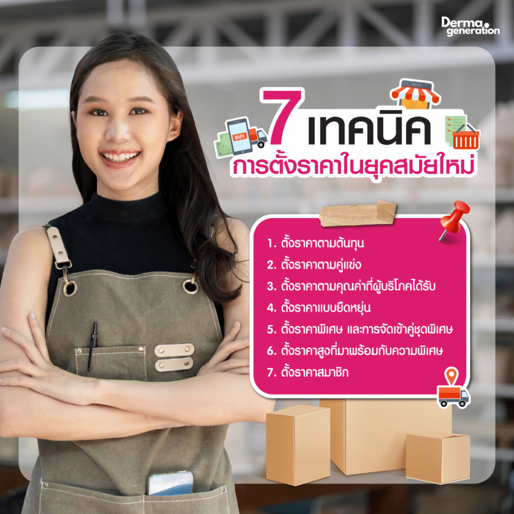 เทคนิคตั้งราคาสินค้า