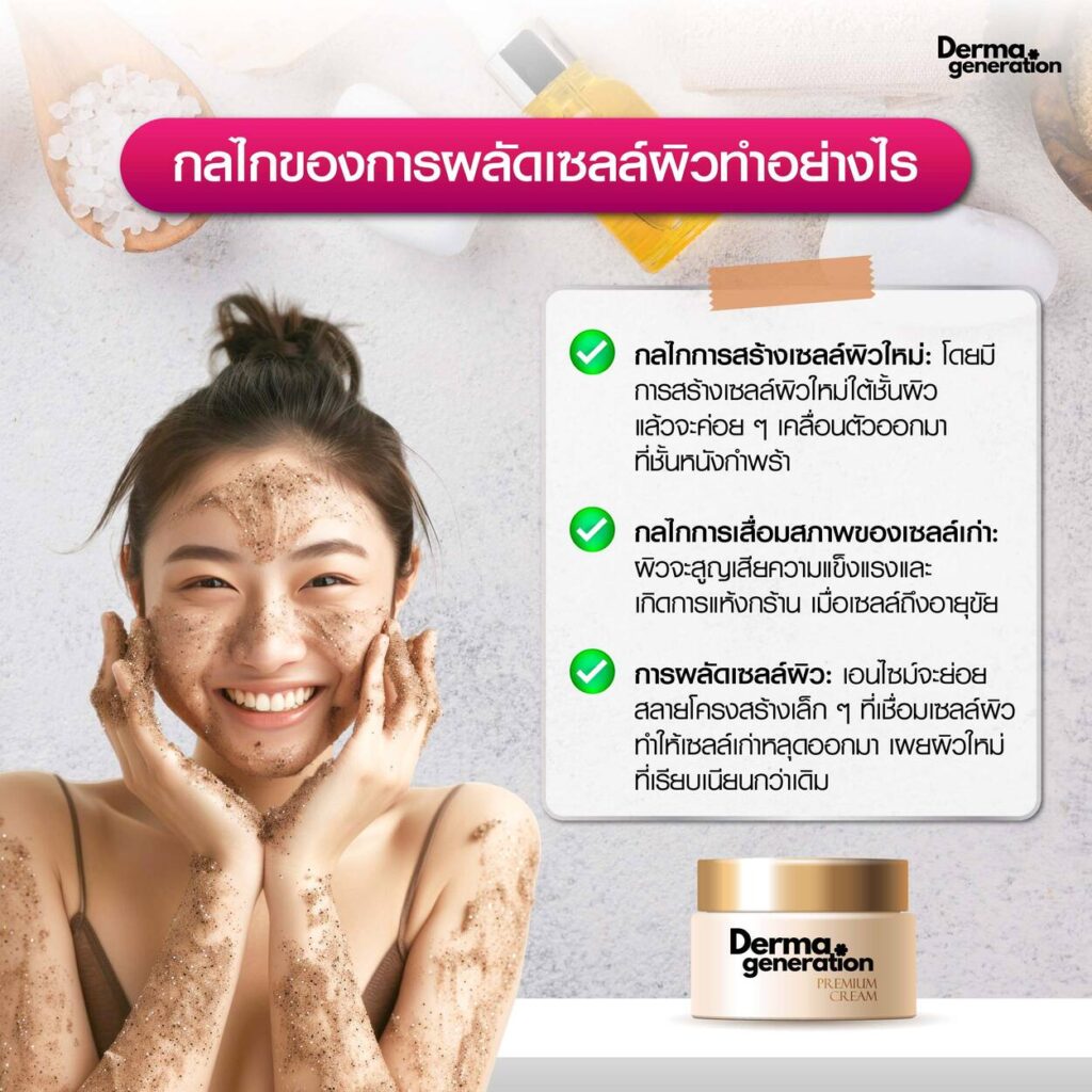 การทำงานสครับผิว