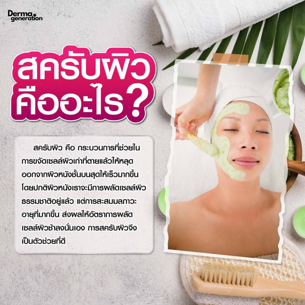 ความหมายสครับ