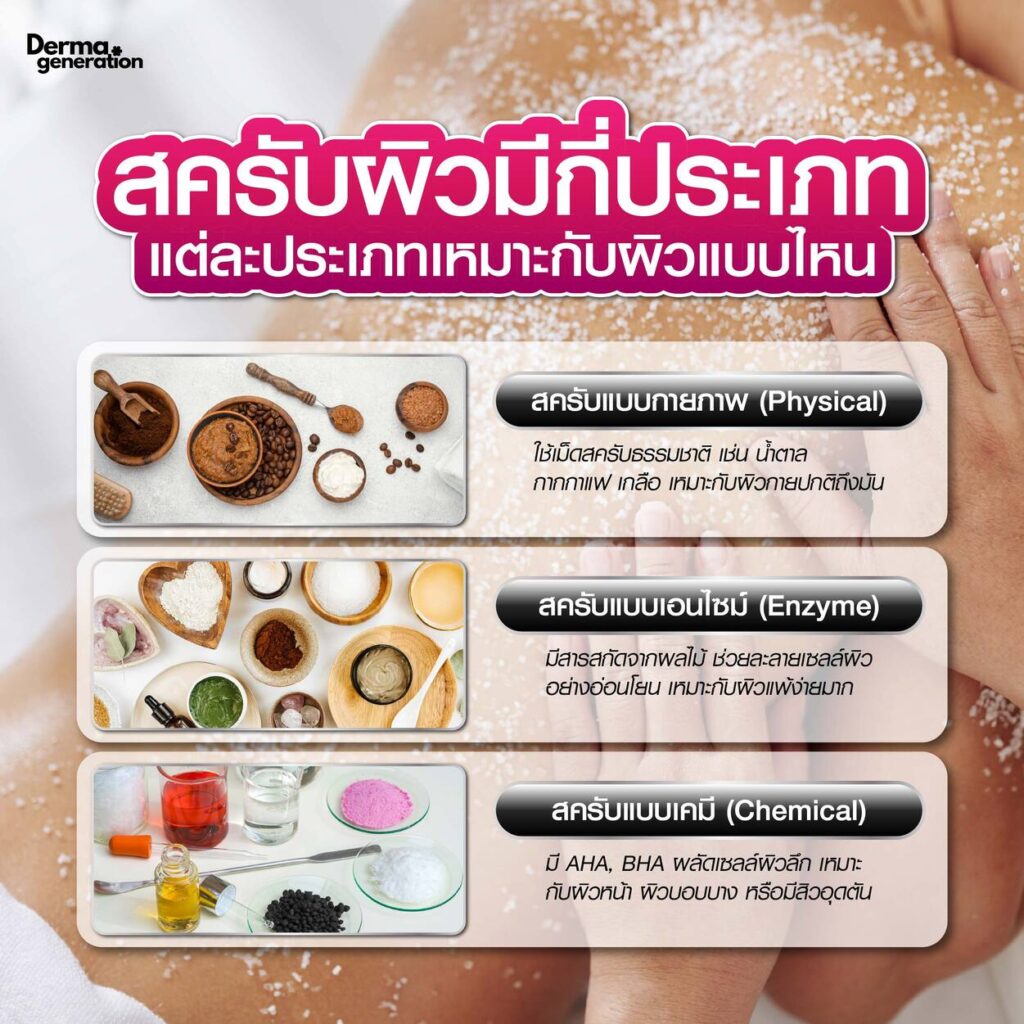 ประเภทสครับ