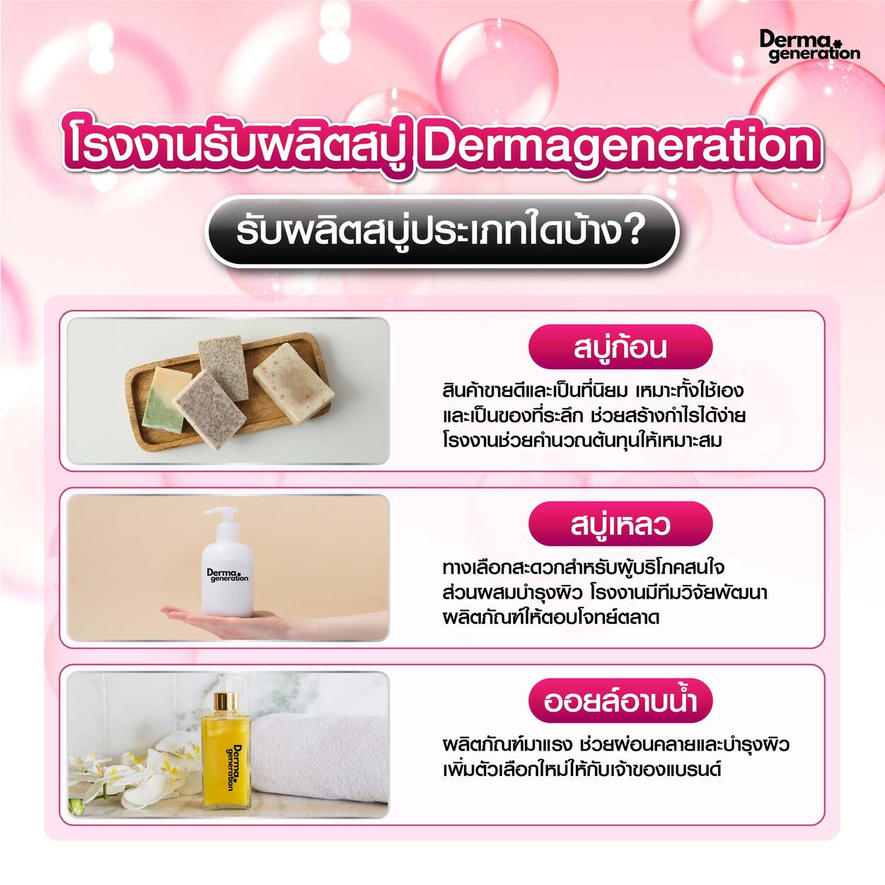 ประเภทสบู่ที่ผลิต