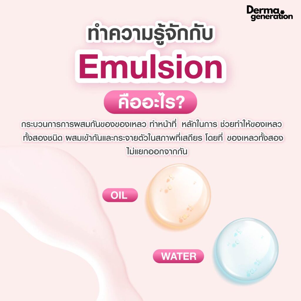 emulsion คืออะไร