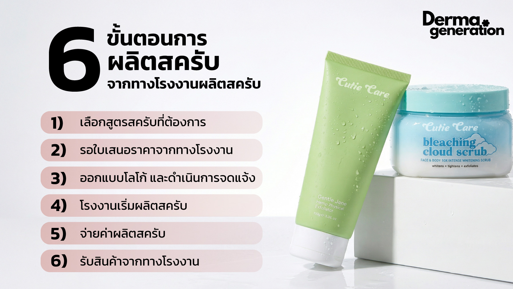 การผลิตของโรงงานรับผลิตสครับ