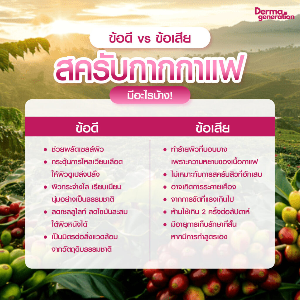 รายละเอียดข้อดี-ข้อเสียสครับกากกาแฟ