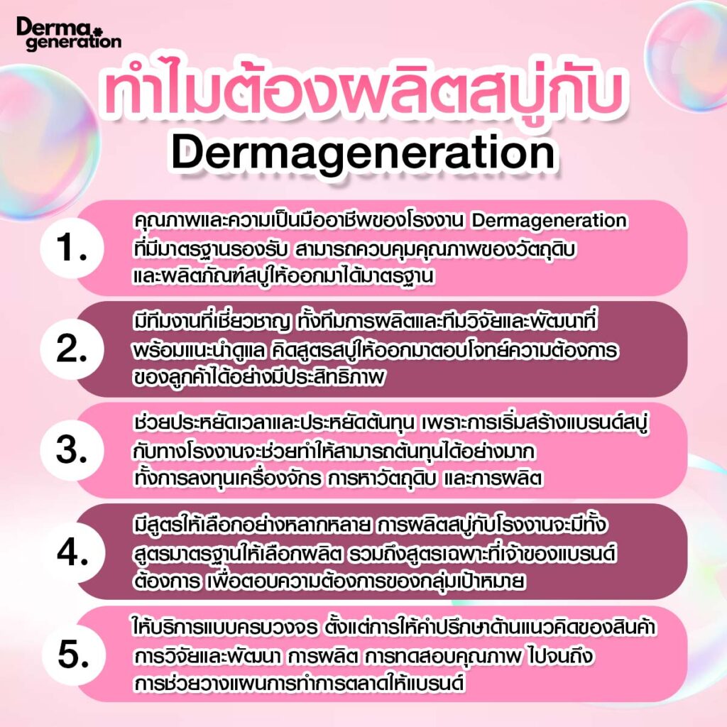 ทำไมต้องผลิตสบู่กับ Dermageneration