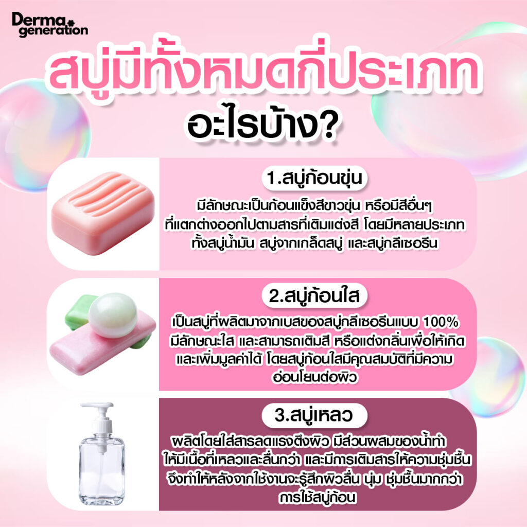 ประเภทสบู่ทั้งหมด