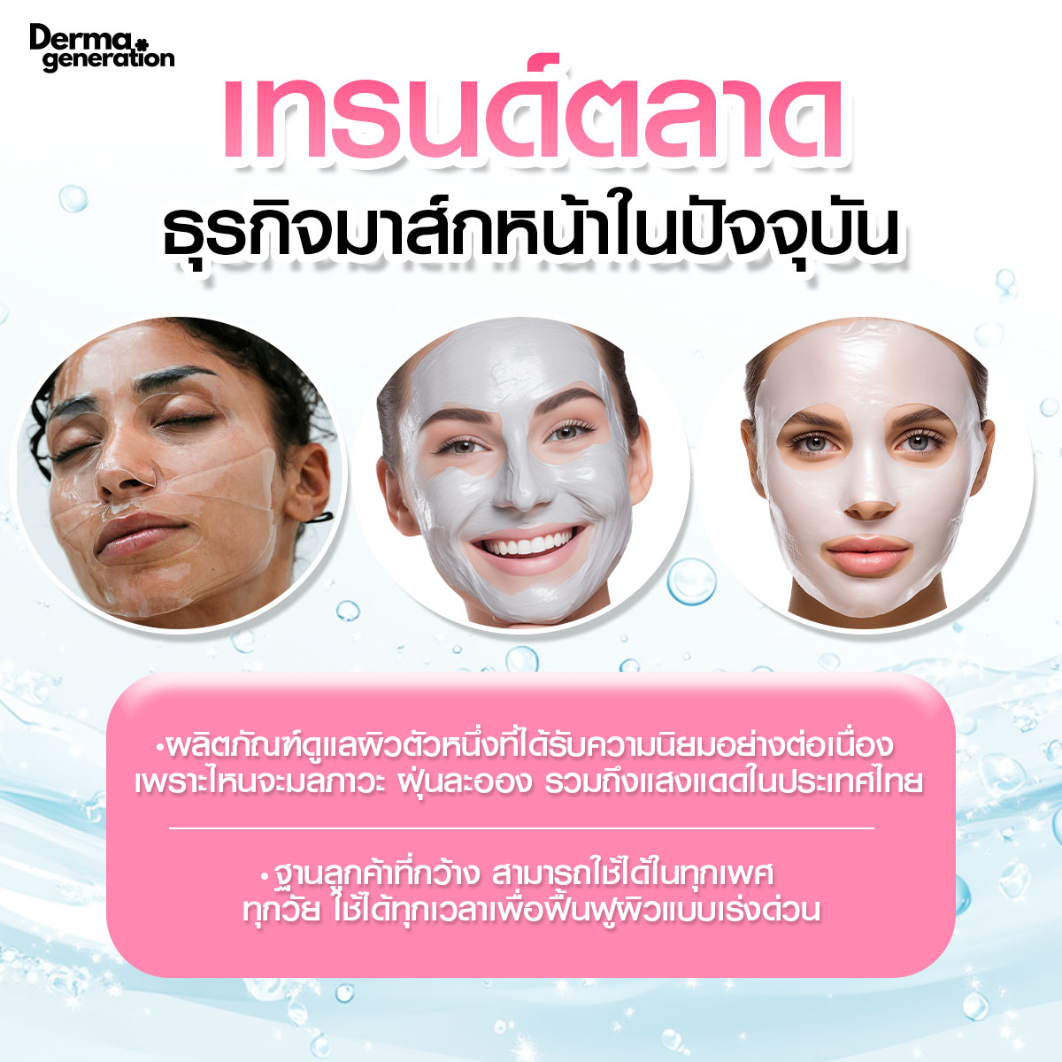 เทรนด์ตลาดมาส์กหน้า