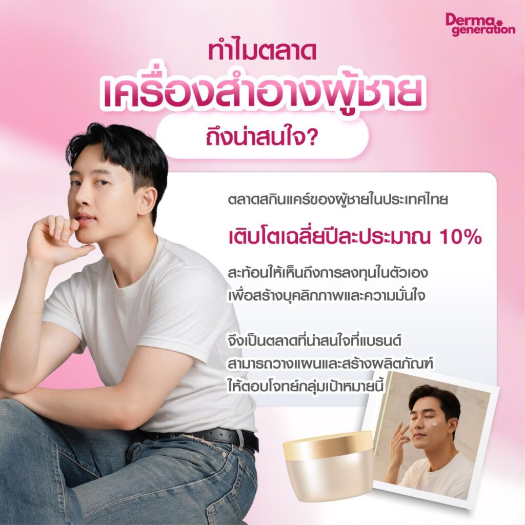 ทำไมตลาดเครื่องสำอางผู้ชายถึงน่าสนใจ
