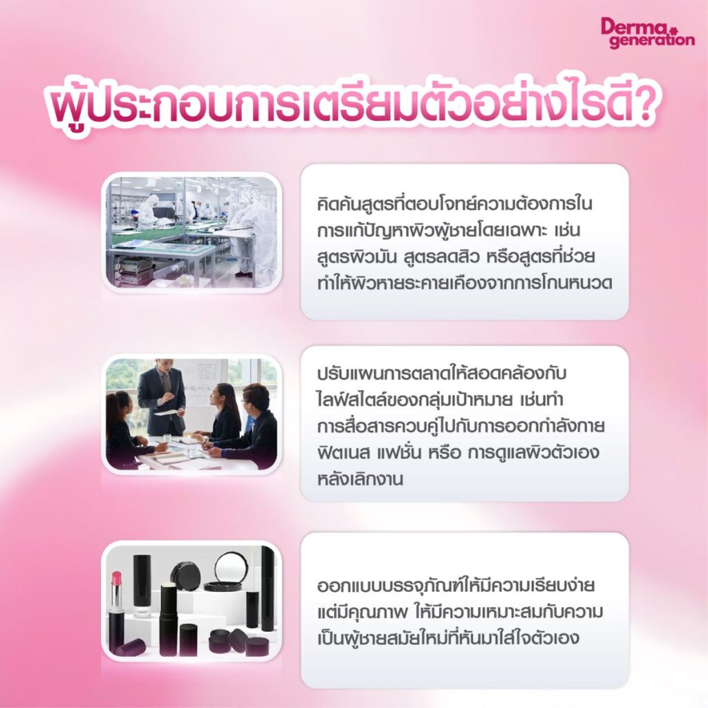 ผู้ประกอบการเตรียมตัวอย่างไรดี