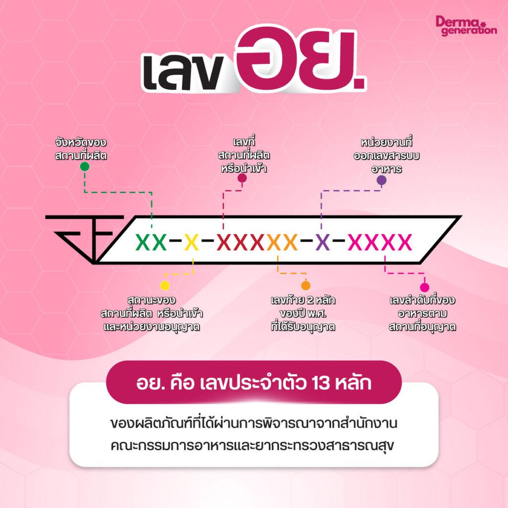 เลข อย