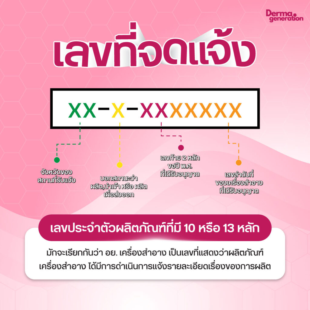 เลขที่จดแจ้ง