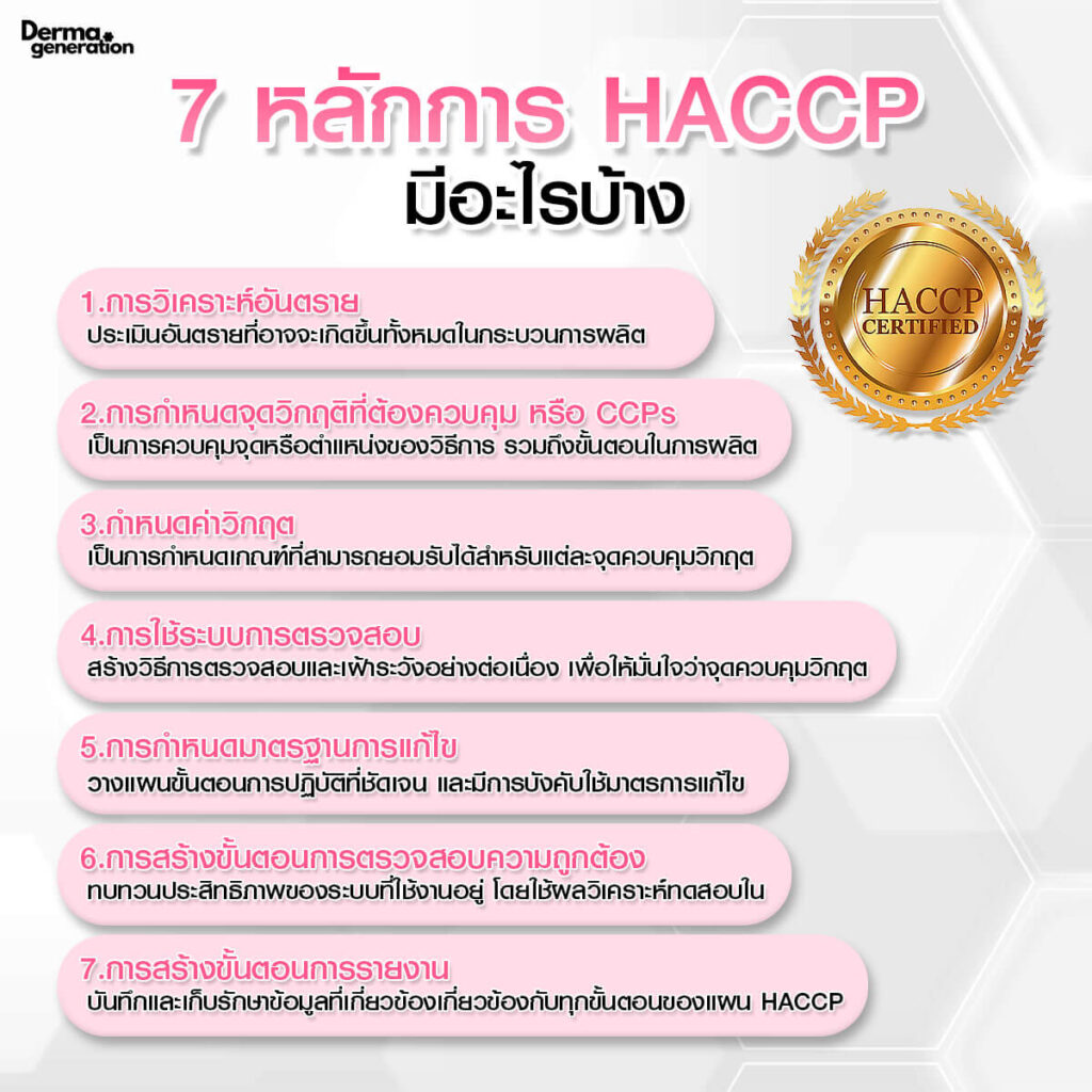 7 หลักการของ HACCP
