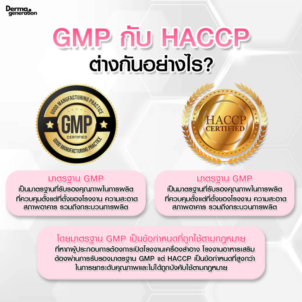 ข้อแตกต่างGMP กับ HACCP