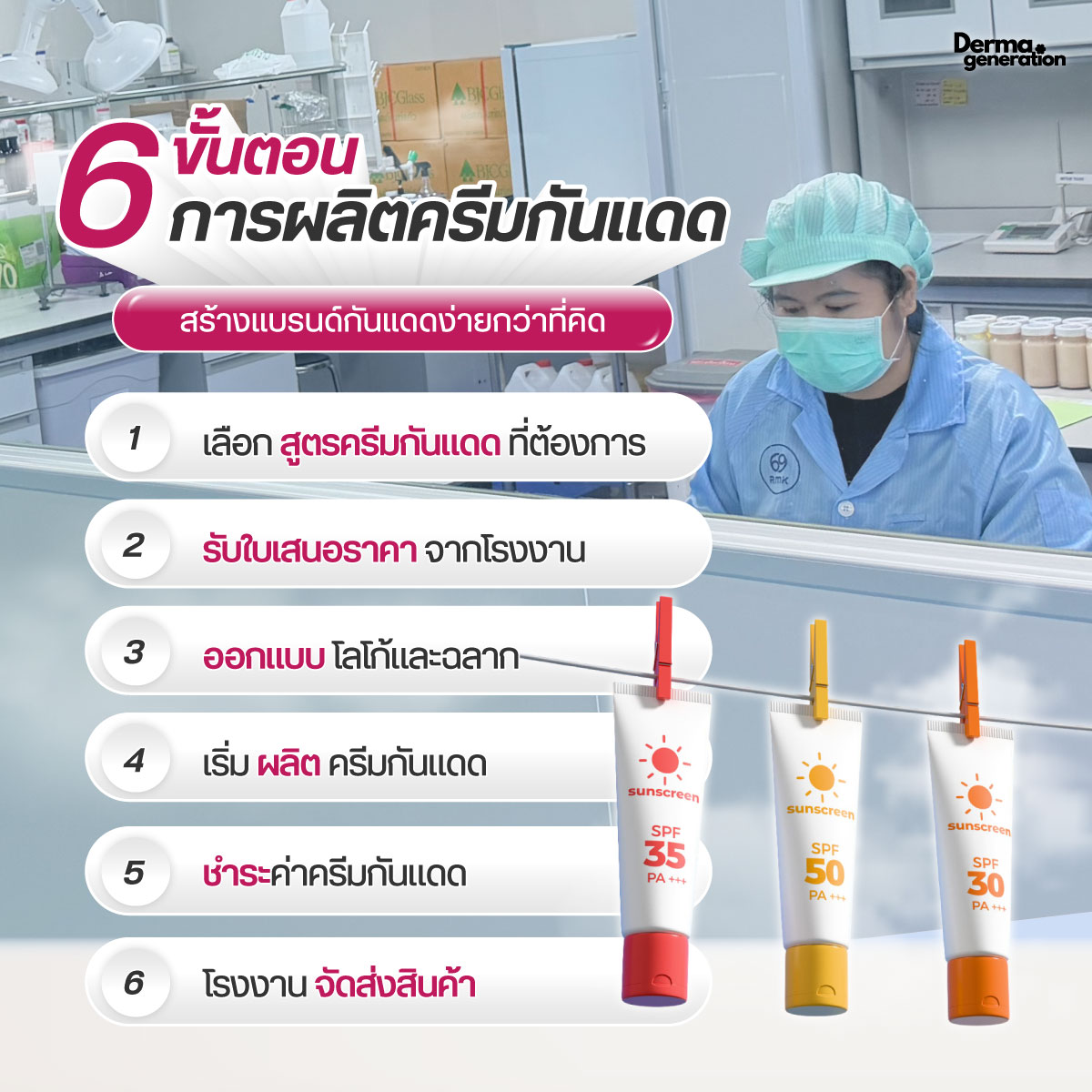 ขั้นตอนการผลิตครีมกันแดด