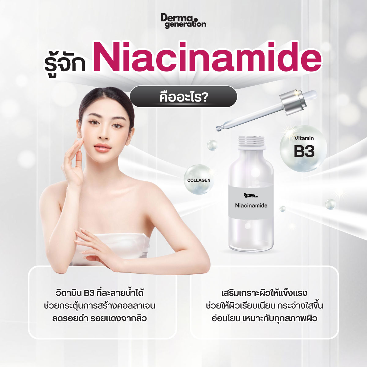 ความหมาย Niacinamide