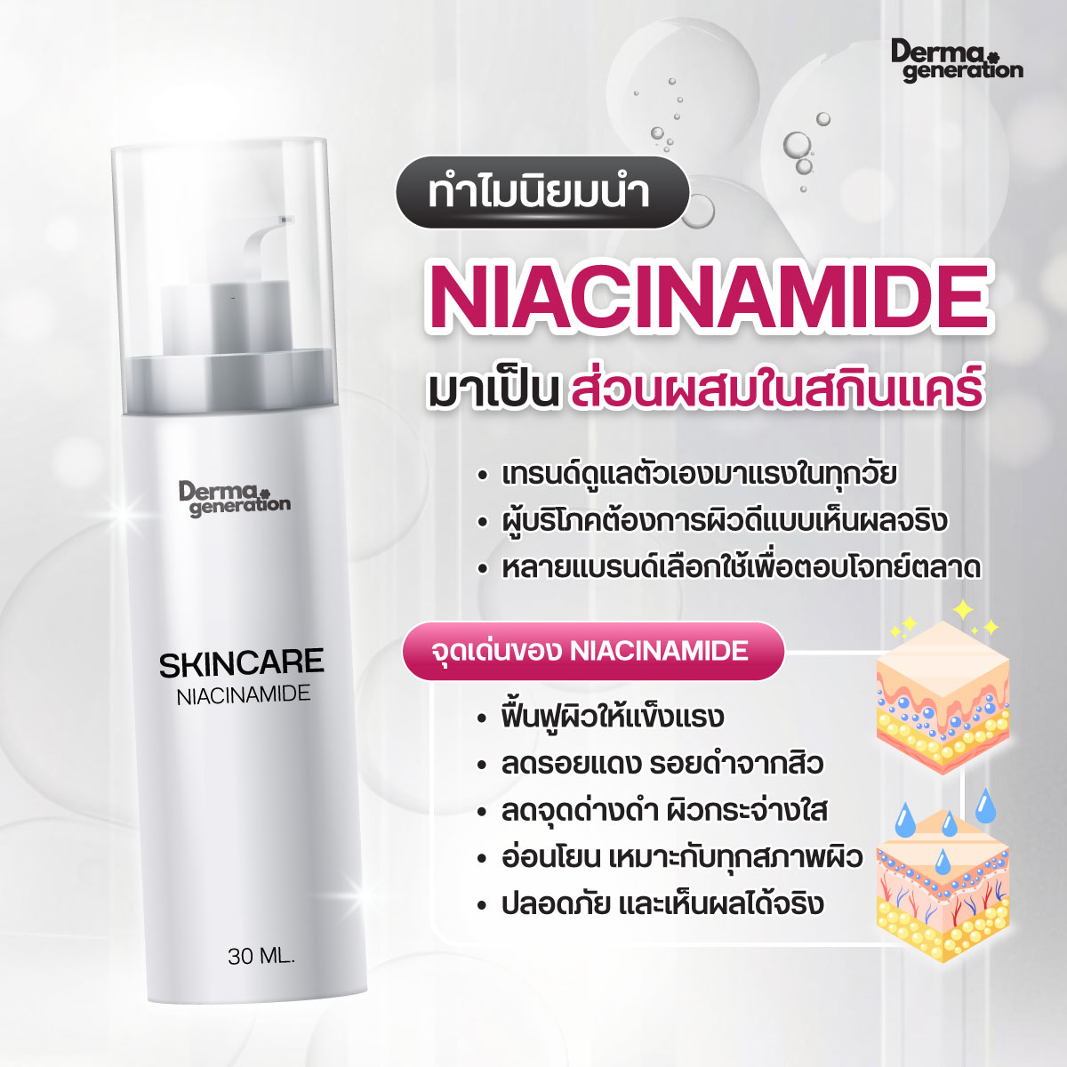 เหตุผลนิยมใช้Niacinamideเป็นสารสกัดสกินแคร์