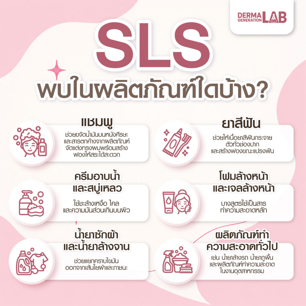 SLS พบในผลิตภัณฑ์ใดบ้าง