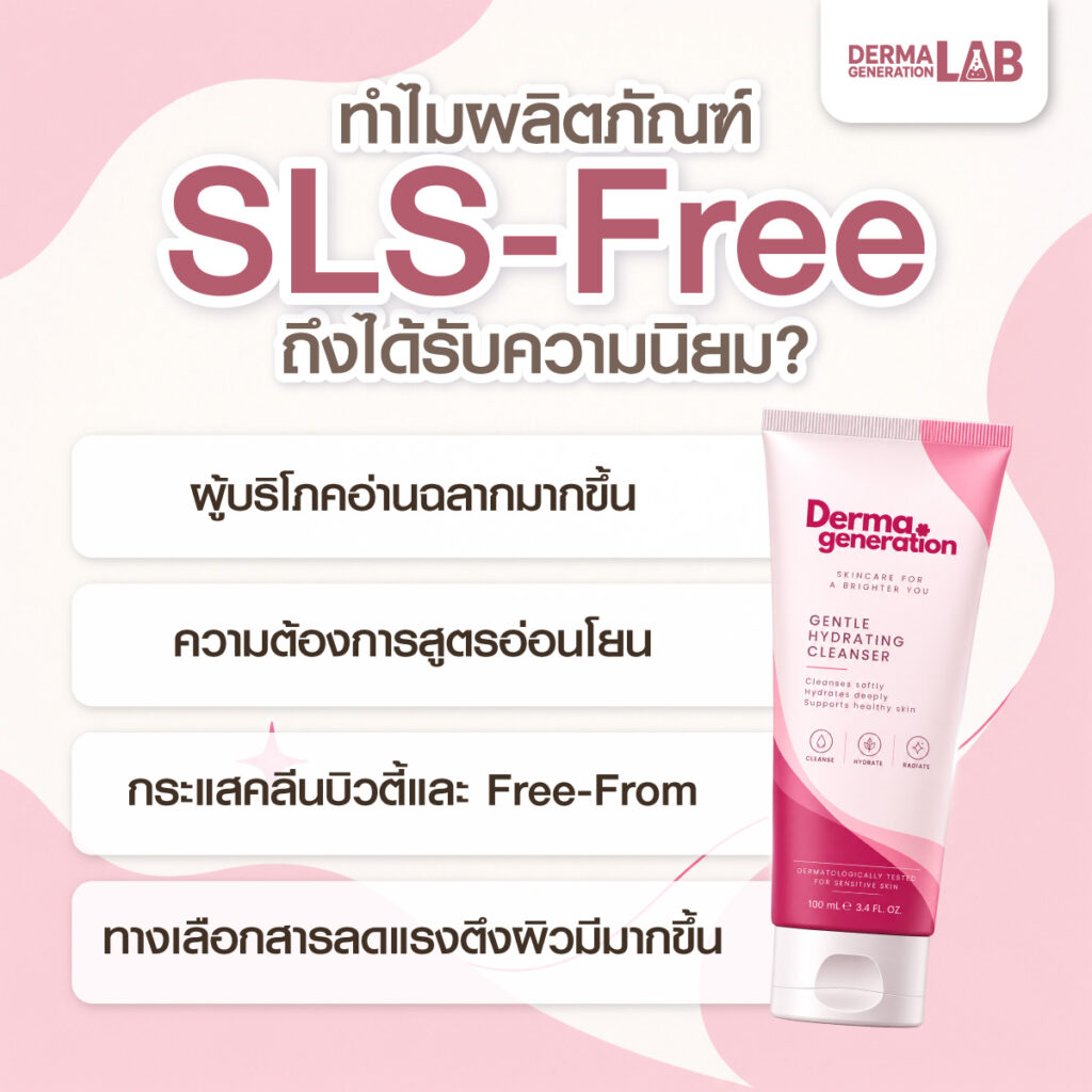ทำไมSLS ถึงได้รับความนิยม